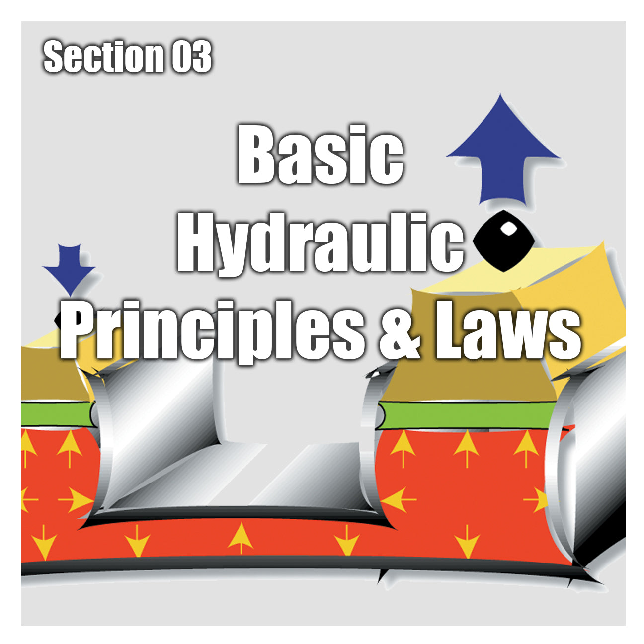 Basic Hydraulics Principles & Laws